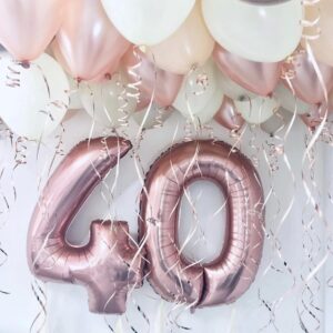 Две цифры и шары под потолок